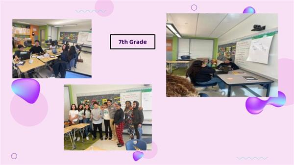 Slides about Acceleration Academy for CPS Middle School Students - February 2024